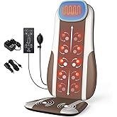 comrelax Shiatsu Back Massager with Heat, Massage Chair Pad Seat Cushion for Stress Relief, Deep Tissue Kneading & Roller, 2 Vibration Motors, Back Waist Hip Massager, PU Leather, with 2 Adapters