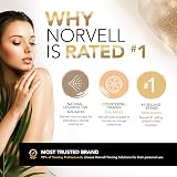 Norvell Ultra Vivid Cosmo Sunless Tanning Spray Solution 236ml Professional view 5