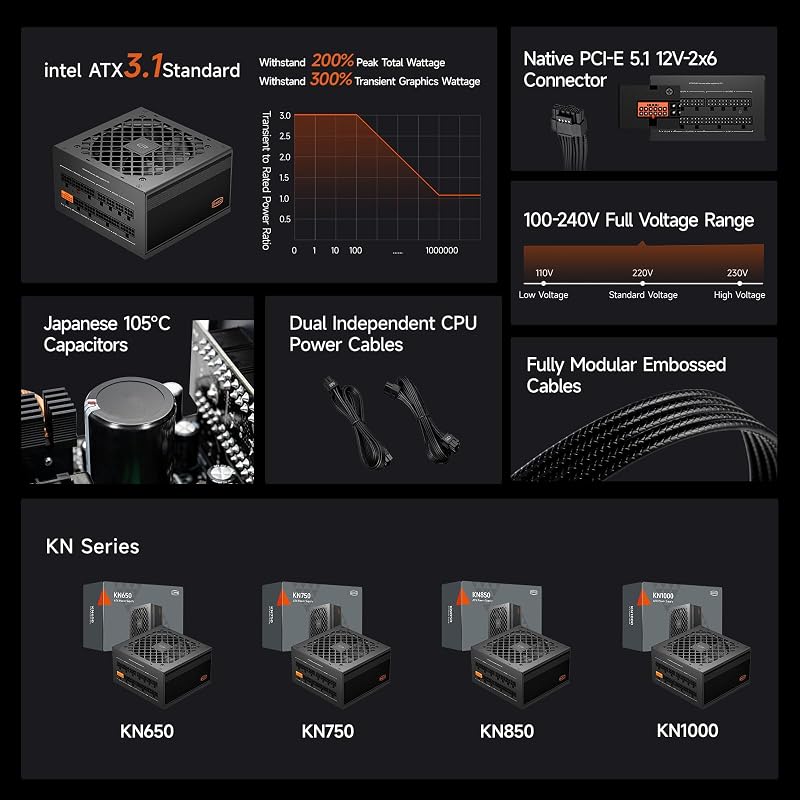 CPS PCCOOLER KN750 Alimentatore Completamente Modulare, 750W ATX 3.1