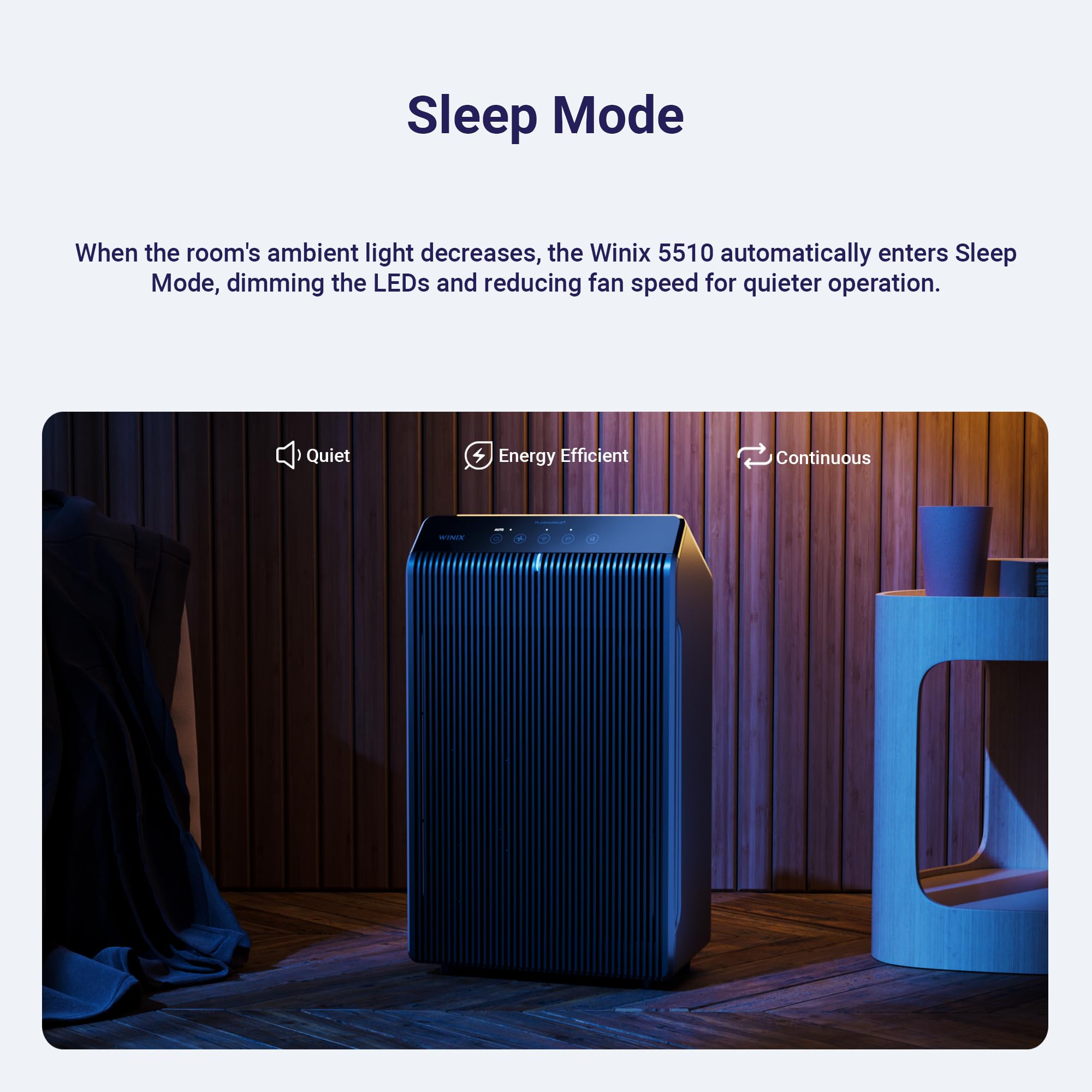 Winix 5510 Air Purifier (New Generation of 5500-2 with App Support) for Home Large Room Up to 1881 Ft² in 1 Hr, True HEPA, High Deodorization Carbon Filter and Auto Mode, Captures Pet Allergies, Smoke