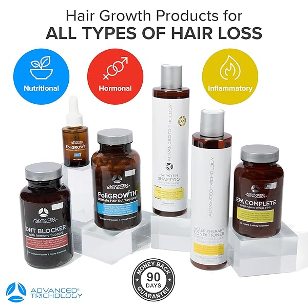 ADVANCED TRICHOLOGY FOLIGROWTH™ FOLLICULAR PERFORMANCE SERUM FOR THICKER FULLER HAIR | TRIPLE-ACTION, MULTI-ZONAL TOPICAL SERUM FOR HORMONAL, NUTRITIONAL, AND INFLAMMATORY-RELATED HAIR