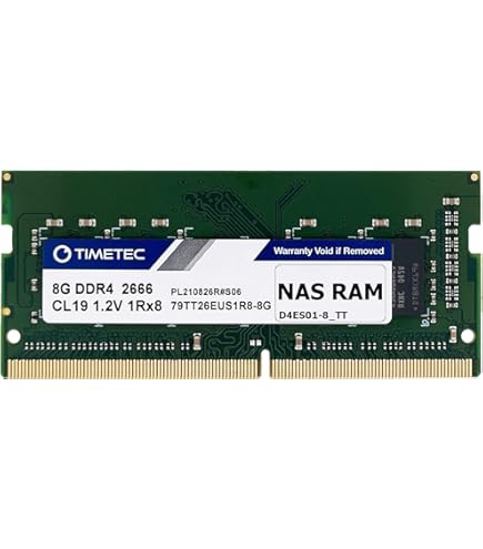 Amazon.com: Synology RAM DDR4 ECC SO-DIMM 8GB (D4ES01-8G