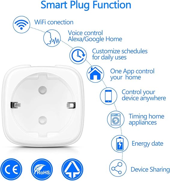 Enchufe Inteligente Wi Fi 16A Enchufe Smart Con Monitor de Energacompatible con Alexa y Google Home a red de 24 GHz NO se requiere Hub