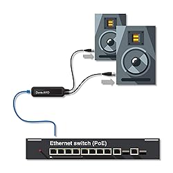 Audinate Dante AVIO – Analogue Output Adapter