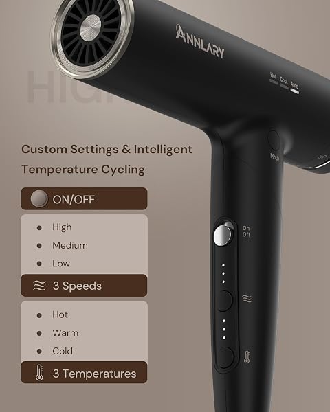 ANNLARY PLASMA ION HAIR DRYER WITH DIFFUSER FOR CURLY HAIR, 110000 RPM PROFESSIONAL HIGH SPEED BLOW DRYER WITH PLASMA ION, 1500W FOLDABLE TRAVEL HAIRDRYER WITH 6.5 FT CORD FAST DRYING FOR WOMEN MEN