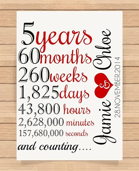 personalised presents for girlfriend