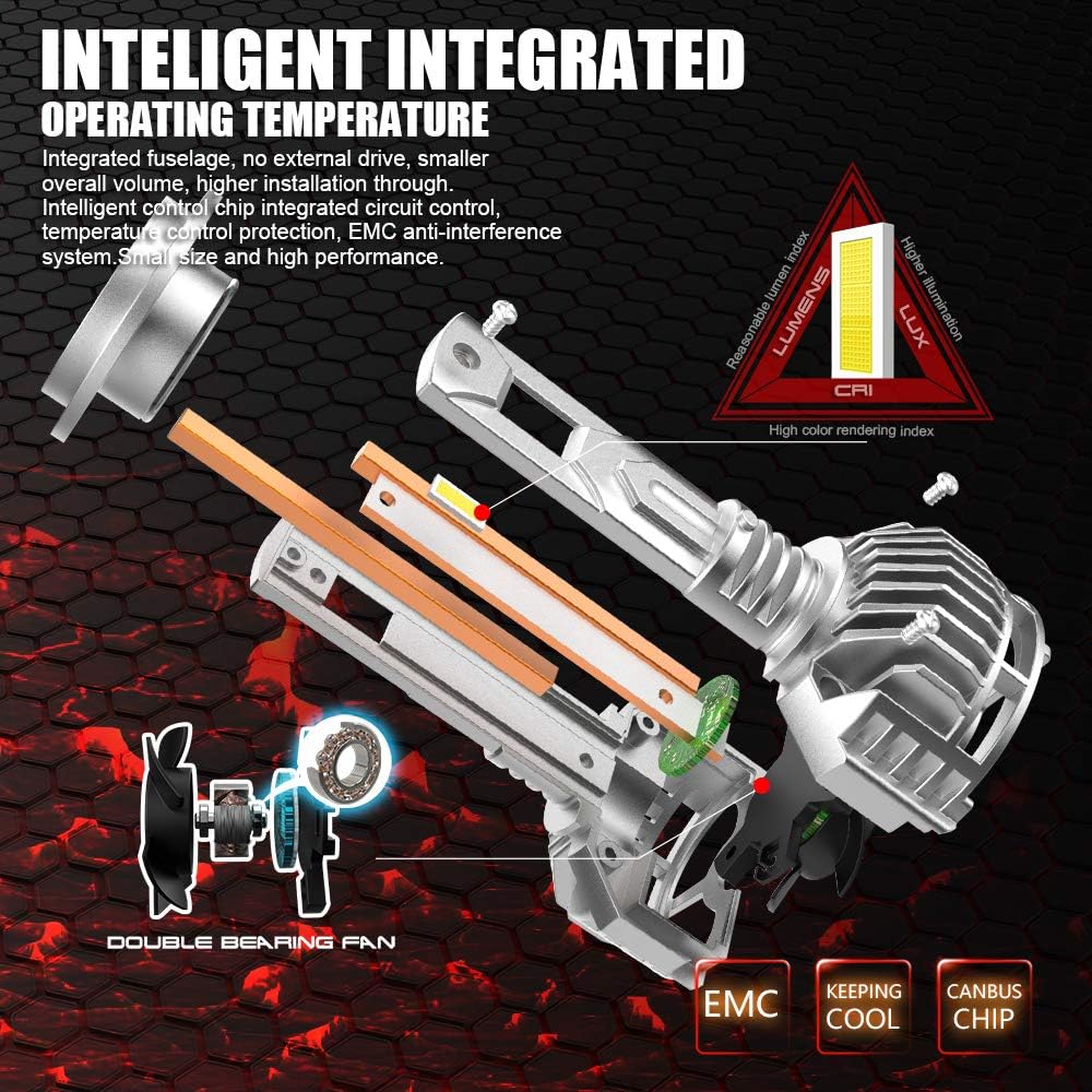 H7 LED Headlight Bulbs, 20000LM 130W LED Light, 6500k Xenon White - 2 Pack - Image 5