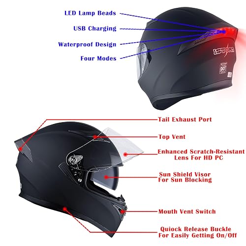 anime motorcycle helmets Hand Painted Motorcycle Helmet | Blue Naruto