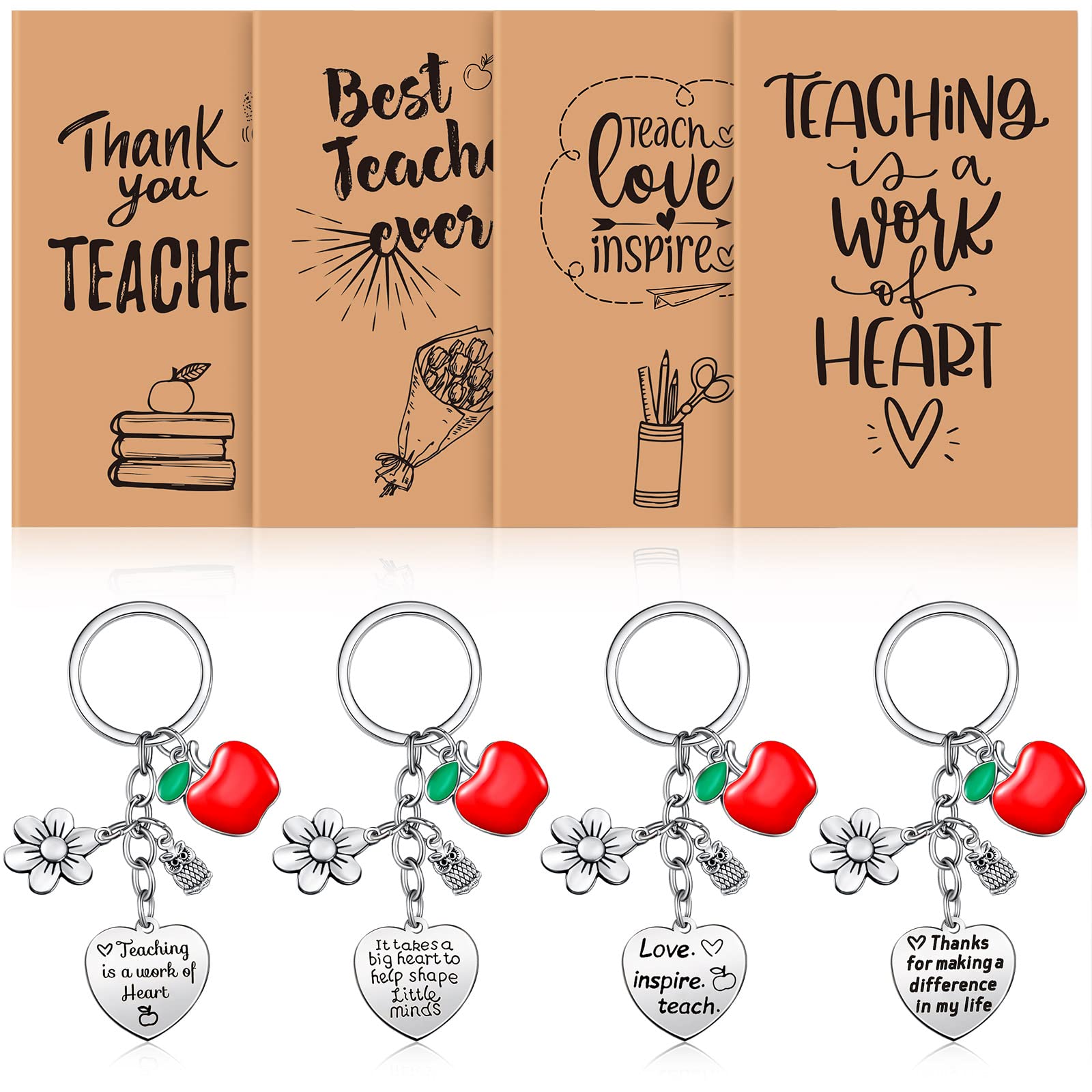 Hinly 8 Pcs Teacher Appreciation Gift Set 2025 Graduation Thank You ...
