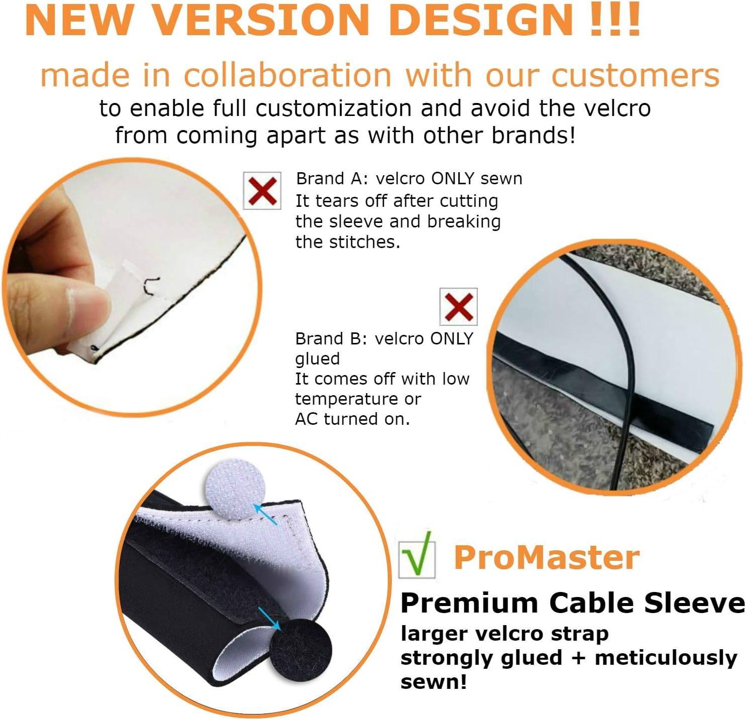 New Design PREMIUM 63'' Cable Management Sleeve, Best Cords Organizer System for TV Computer Office Home Entertainment, DIY Adjustable Black - White Cord Sleeves Wire Cover Concealer Wrap: Computers & Accessories