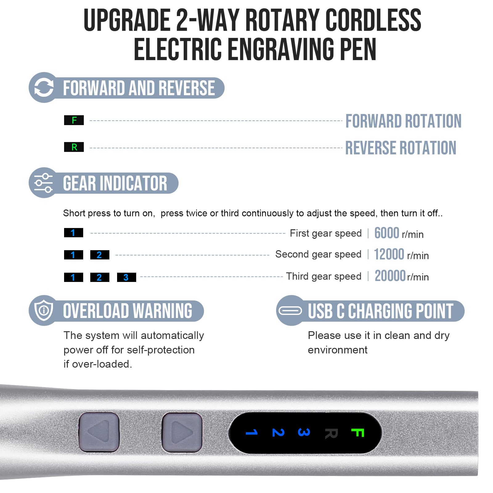 [Upgrade 2-Way Rotary] Electric Engraving Pen with 37 Bits, Cordless Engraver Pen USB Rechargeable, Portable DIY Rotary Engraver Machine for Jewelry Wood Glass Stone Carving (Silver)