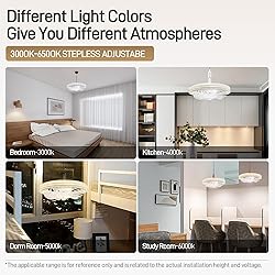 GYTBL Ceiling Fans with Lights and Remote - Socket
