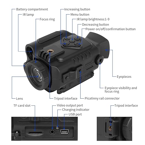 Bestguarder NV-600 Ultra Small 1-5X18mm Digital Infrared Night