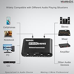 WisWinDa 4Channels Pro G404s