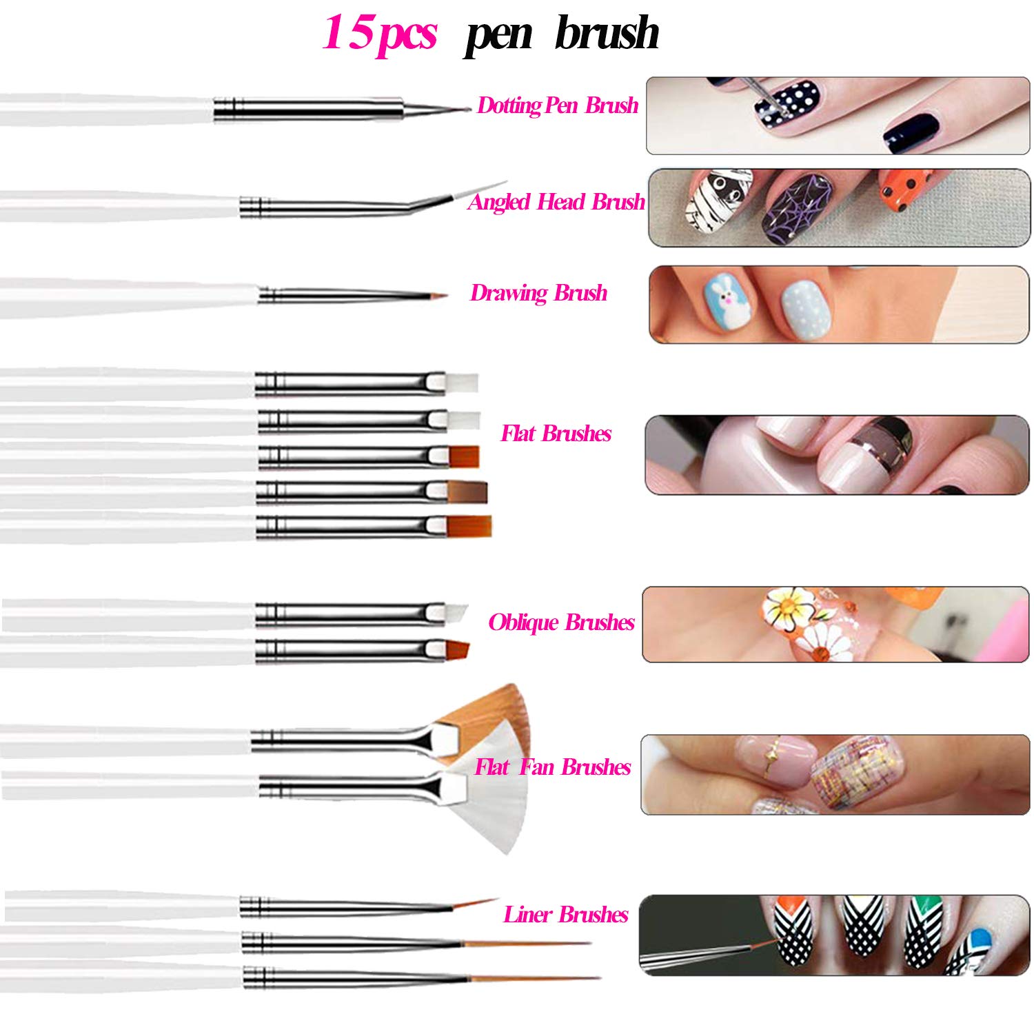 JOYJULY Nail Art Kit includes 30 Striping tape & 4Pcs Striping Roller Box & 12 Colors Rhinestones & 5pcs Dotting Pen & 15pcs Brush Set: Beauty