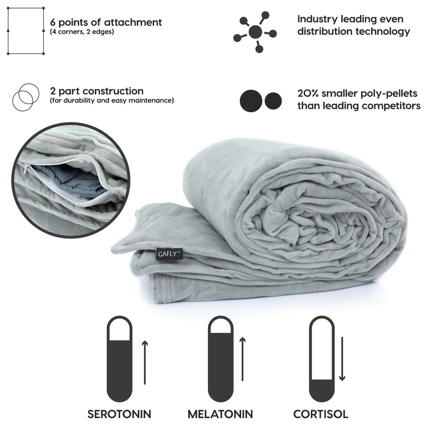 Weighted Gravity Blanket for Adults or Kids (15 lbs, 60" x 80") Soft