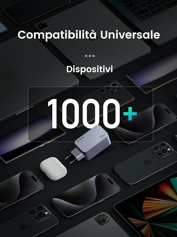 Nexode Pro 100W Caricatore USB C Ricarica Rapida GaN Caricabatterie