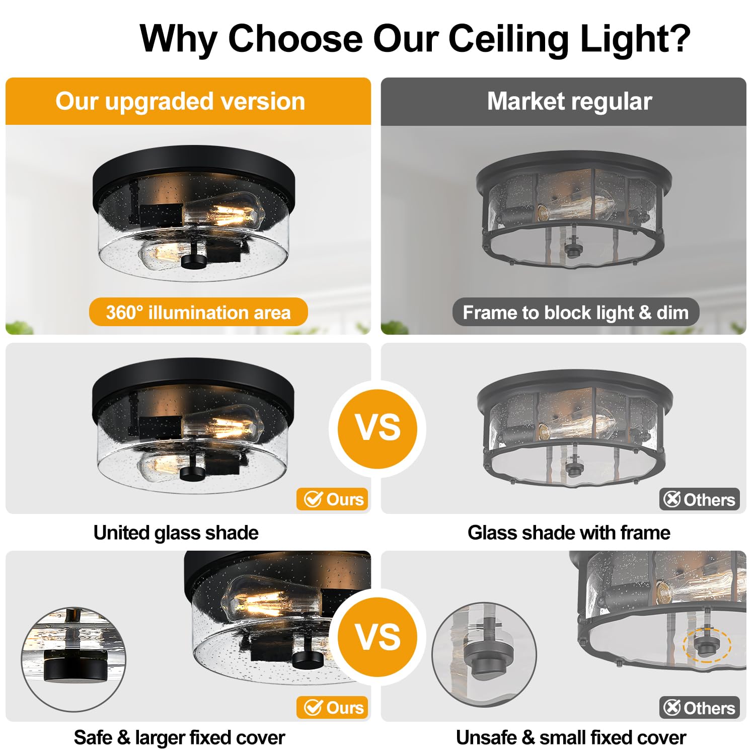 Black Flush Mount Ceiling Light Fixtures, 2-Light Ceiling Mount for Farmhouse with Seeded Glass Lampshade, Industrial Flush Mount Light Fixture Farmhouse for Hallway, Kitchen, Entryway and Foyer