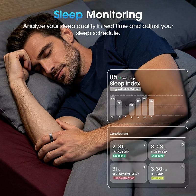 Bague Connectée Homme Femme, Smart Ring avec Commande Gestuelle, Fréquence Cardiaque(HRV), SpO2, Sommeil, 170+ Modes Sportifs, Smartwatch 5ATM Podomètre pour Android iOS, Taille 11, Noir — photo 6 sur 8