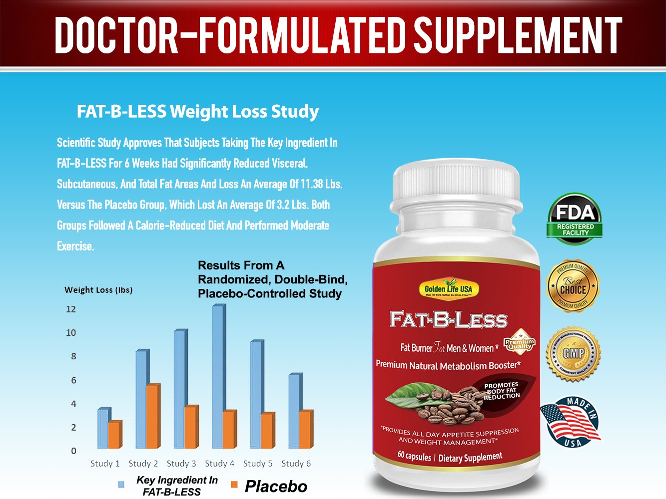 FatBLess Extreme Weight Loss Diet Pills for Men and Women All