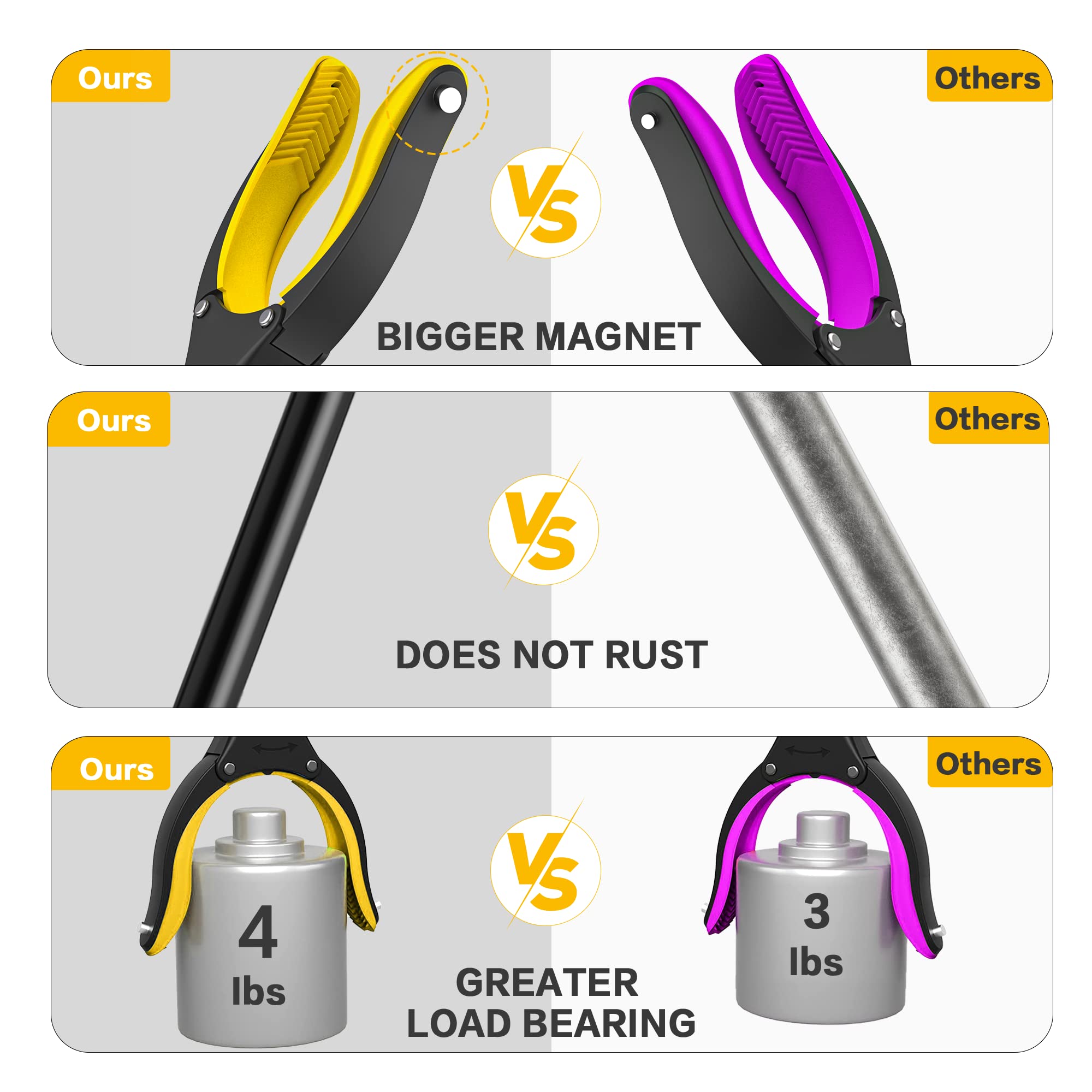 44 Inch Extra Long Grabber Reacher Tool，Foldable Trash Pick Up Stick for Seniors with Strong Grip Magnetic，360°Rotating Anti-Slip Jaw 4