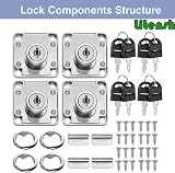 Litensh Cam Lock 22mm 4 Pack Cabinet Lock with 2 Keys Zinc Alloy 40x40mm view 5