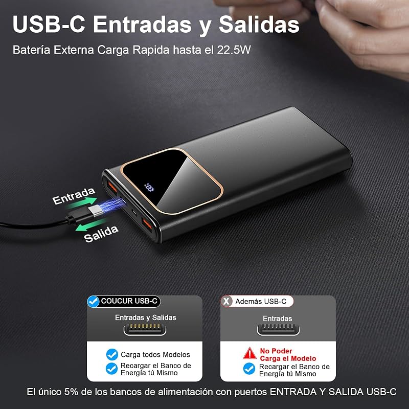 2026 Power Bank Fast Charging,Bateria Externa Carga Rapida 10000mAh 22.5W Cargador Portatil con Entrada y Salida USB C, Patalla LED para iPhone 17/16/15/14 Air Pro MAX Plus, para Samsung Android Negro — foto 6 de 7