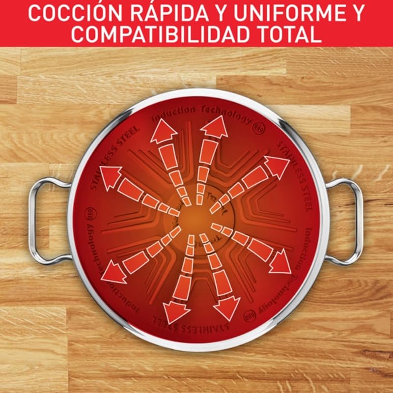 Duetto On - Conjunto de 3 Peças + 3 Acessórios, Aço Inoxidável