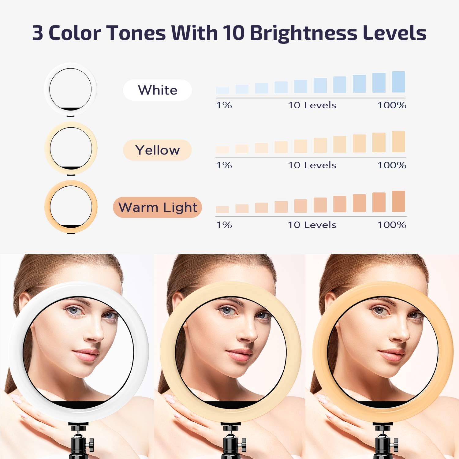 10-inch Led Ring Light with Tripod Stand & 2 Phone Holder,LETSCOM Dimmable Desk Selfie Ringlight for Makeup YouTube Video Live Streaming Photography,3 Light Modes & 10 Brightness Levels