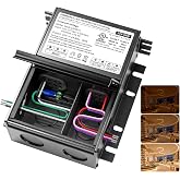 REYLAX 5-in-1 Dimmable LED Driver 24V 96W, AC to DC 24V, IP65 UL Certified | Compatible with TRIAC/MLV/ELV/0-10V/1-10V/10V PWM/Potentiometer Dimming, Constant Voltage Transformer for LED Lights