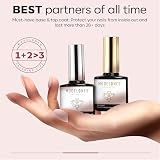 Modelones Nude Pink Builder Gel with Base and Top Coat Set 3Pcs view 7
