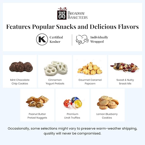 BROADWAY BASKETEERS EASTER GIFT BASKET – KOSHER GOURMET SNACK & CHOCOLATE FOOD GIFTS FOR WOMEN, MEN, FAMILY, THANK YOU, CORPORATE