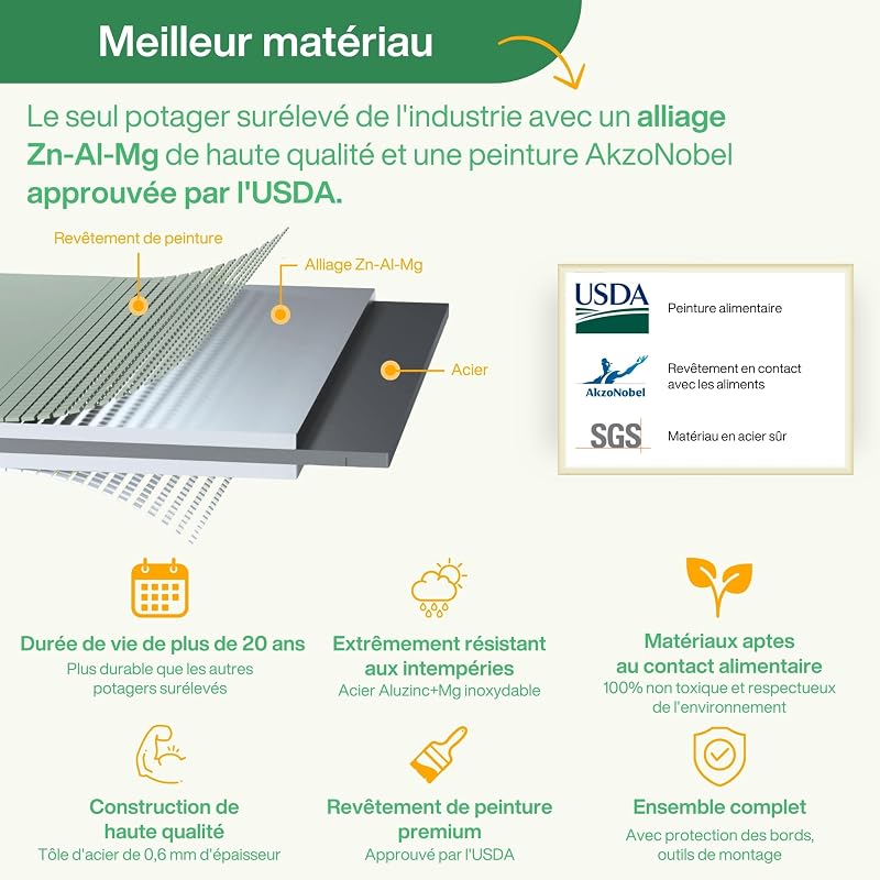 Potager Surélevé en Métal 240x60x43 cm - Bac Potager Extérieur Modulaire 9-en-1 - Jardinière Surélevée en Acier Premium, Inoxydable - Durée de Vie Minimum 20 Ans, Argenté