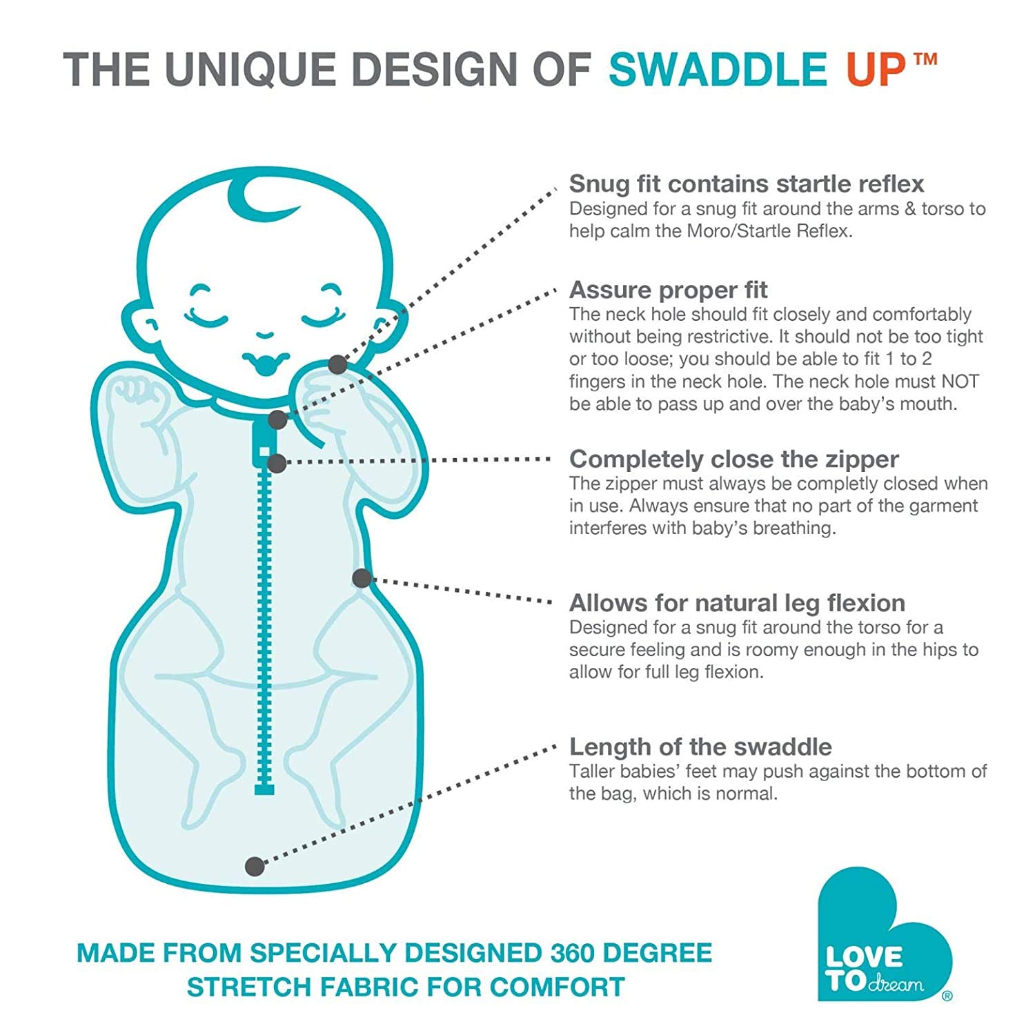 Love To Dream Swaddle UP, Gray, Small, 8-13 lbs., Dramatically Better Sleep, Allow Baby to Sleep in Their Preferred arms up Position for self-Soothing, snug fit Calms Startle Reflex: Baby