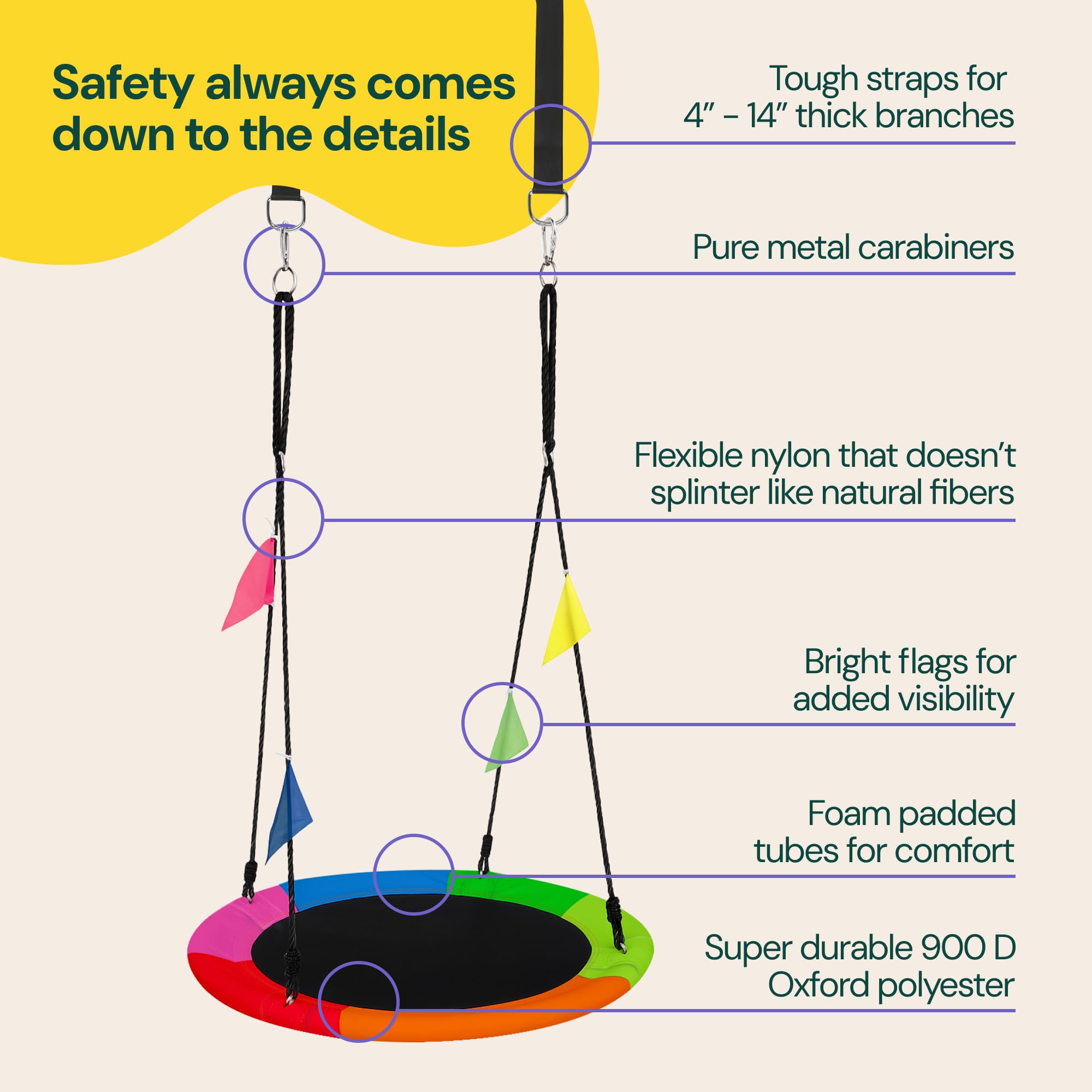 PLAYVIBE 40-Inch Saucer Swing for Kids Outdoor - Multicolor Tree Swing - 440lb Capacity - 600D Oxford Waterproof Fabric & Hanging Straps - Kids Outdoor Toys