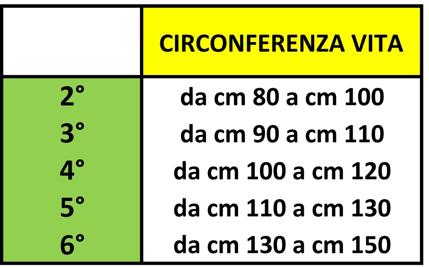 PAVIS - Fascia Addominale Anatomica Unisex – Altezza 24 cm – Taglia XL – Colore Bianco – Regolabile – Post-Operatorio per Contenzione Addominale – Traspirante e Anallergica – Made in Italy