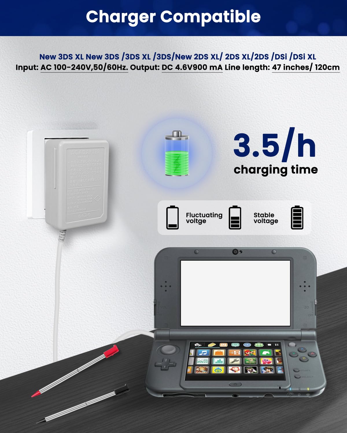 AC Adapter Game Charger for Dsi Ndsi 3DS/3DSXL/New 3DS/New 3Dsll/2DS/Dsi/Dsixl 2 Pack with Stylus Pen