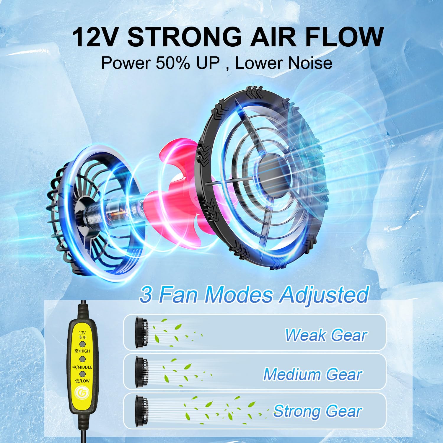 Cooling Vest for Men with 20,000mAh Battery Pack 2PCS Fan 7.4V Electric Cooling Air Reflective Jacket UV Protection Vest Battery Powered Air Conditioned Clothes Cool Jacket for Hot Weather-XXL