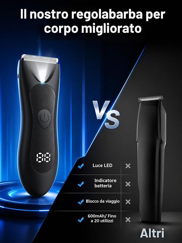 Rasoio Elettrico Corpo Uomo Impermeabile: Rasoio Parti Intime Uomo Ceramica Testine, Luce LED Rifinitura di precisione per Torace, Gambe, Ascelle, Display Digitale della Batteria e Blocco da Viaggio — foto 7 di 8