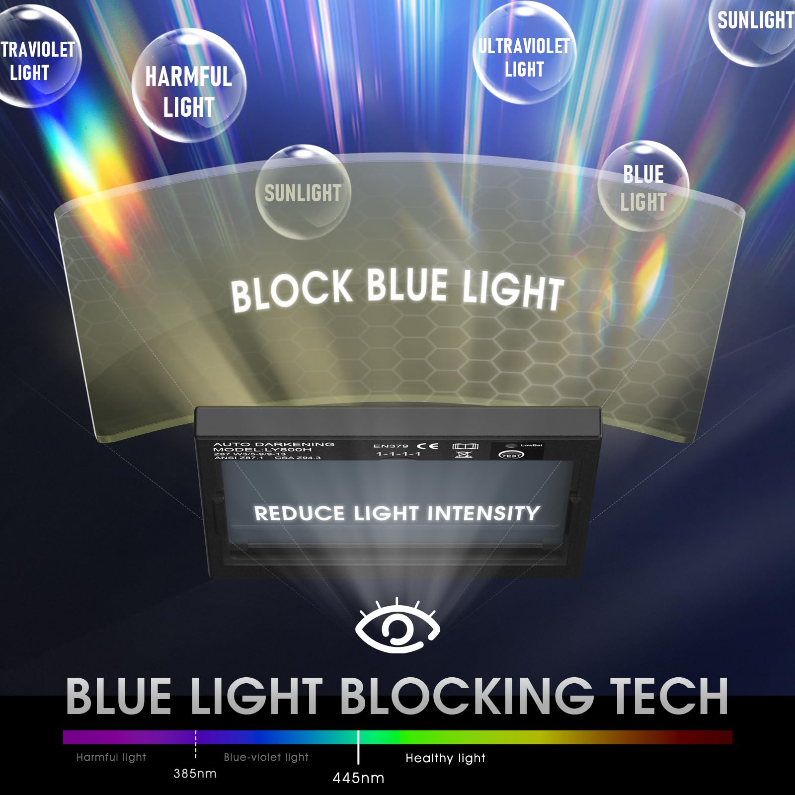 YESWELDER Large View Auto Darkening Welding Helmet, Blue Light Blocking, 1/1/1/1 True Color Solar Powered Welder Hood Mask with 4 Arc Sensors, Wide Shade 3/5-9/9-13 for TIG MIG ARC CUT and GRIND