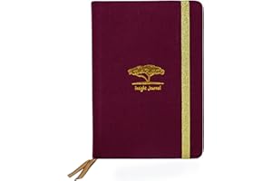 Insight Journal - Burgundy