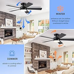 BYKISTOK Flush Mount Ceiling Fans with Lights