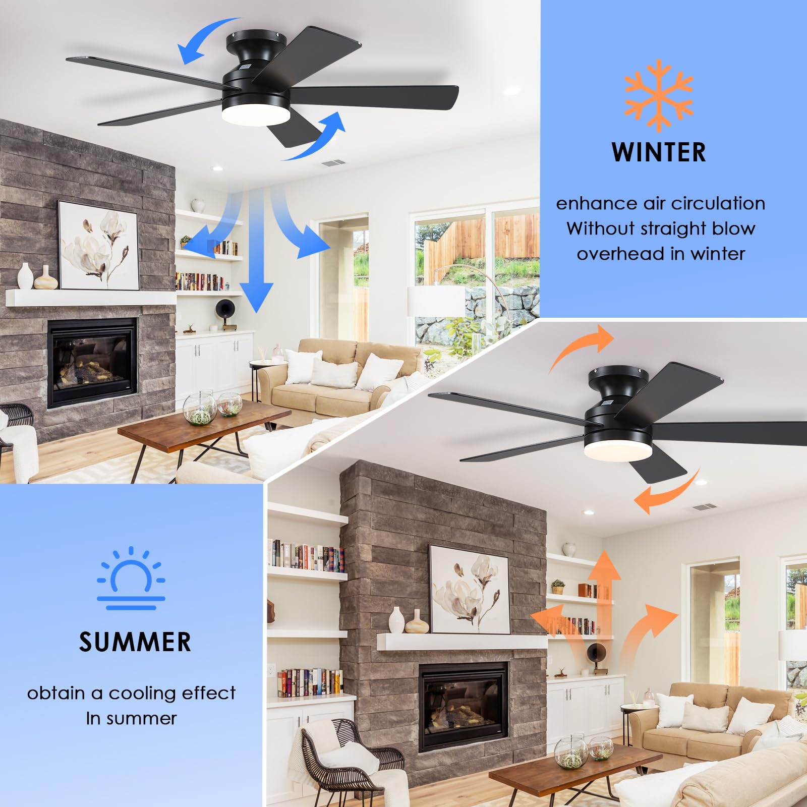 Flush Mount Ceiling Fans with Lights - 46