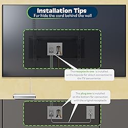TOPGREENER in Wall Cable Management System,Recessed