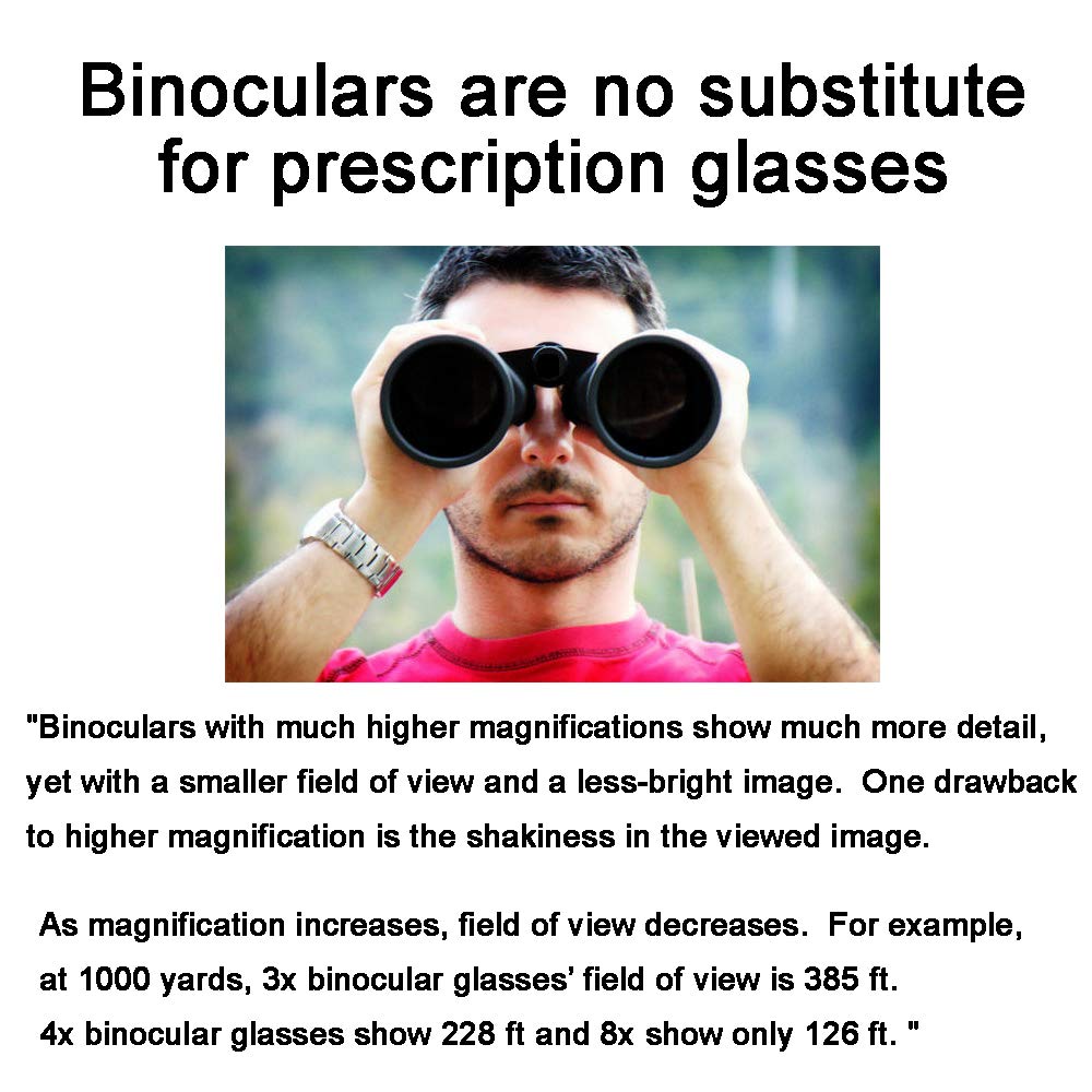 Binocular Glasses, Nite Vision, Low Light Levels, Aid For Macular