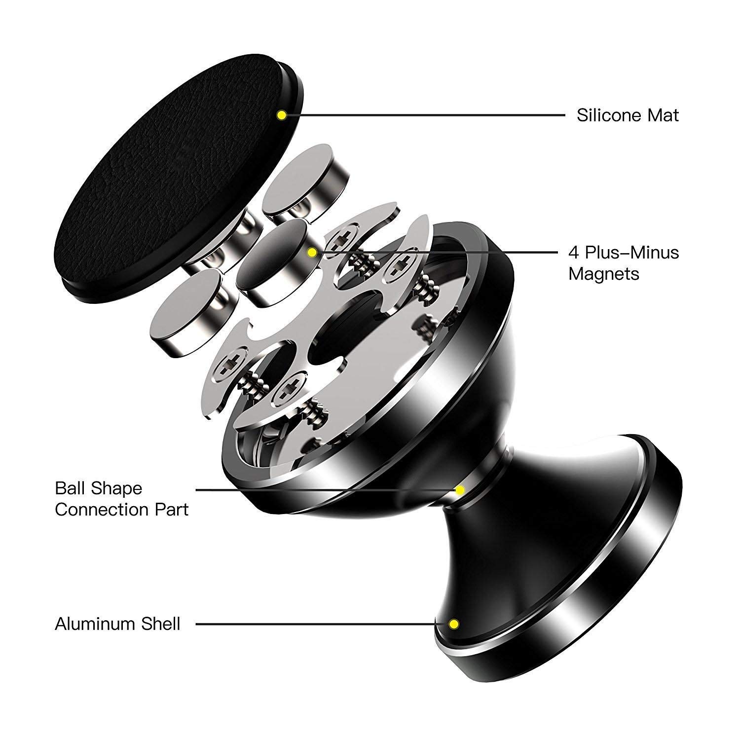 Supporto Per Telefono Da Auto, 3 In 1, Supporto Per Telefono Per Cruscotto Auto, Bocchetta Dell