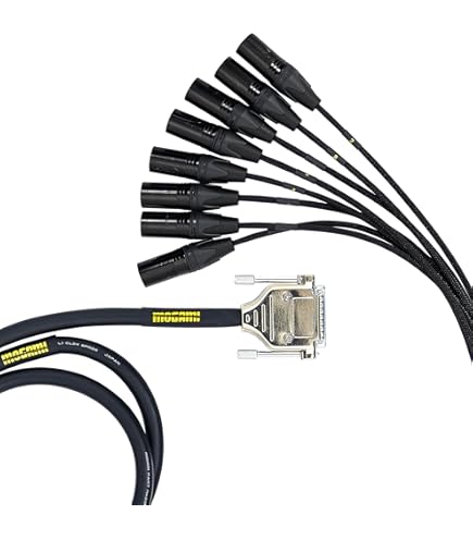 Amazon.com: Mogami Gold DB25-DB25 8-Channel Analog Interface Cable