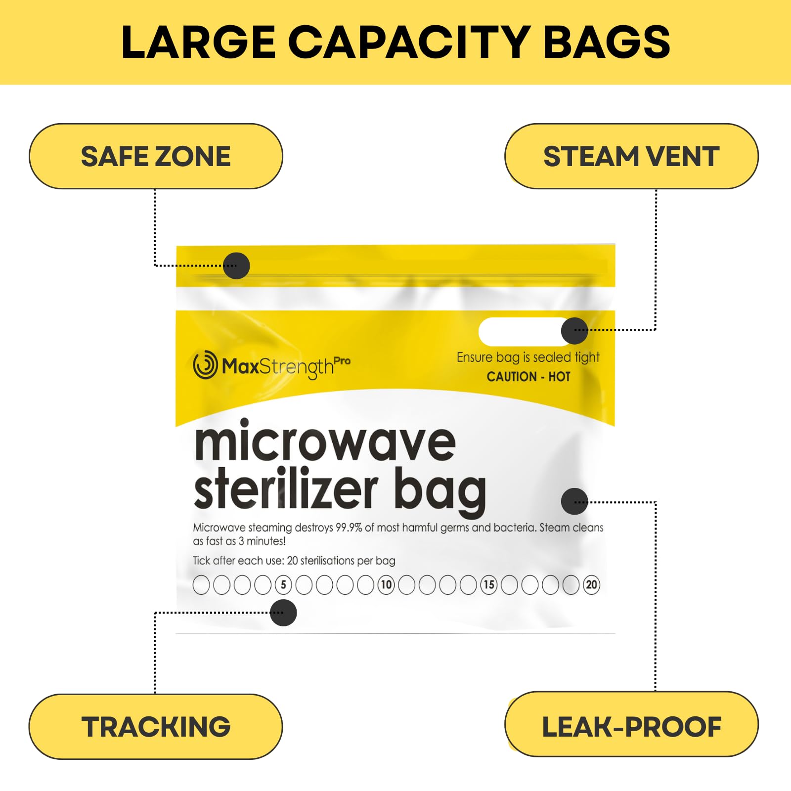 Microwave Steam Sterilizer Bags 20pc for Baby Bottles, Soothers, Teethers, Breast Pump Parts, Training Cups, Accessories, Reusable Large Bags, 20 Uses Per Bag, Easy Tracking System