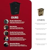 ZENO Post Box Wall Mounted Waterproof Large Outdoor Mailbox Lockable Black view 2