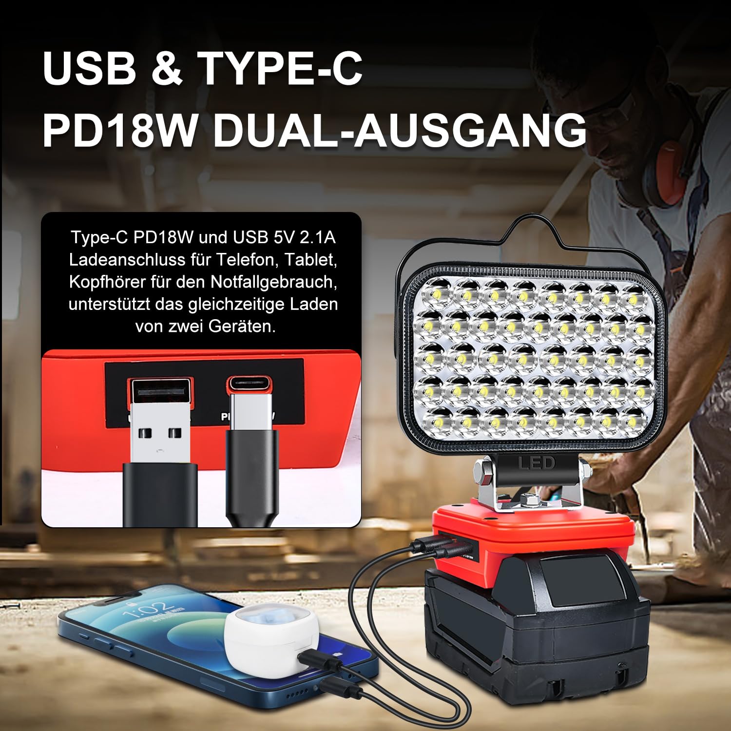 Lampe für Milwaukee M18 18V/Dewalt 20V(Kein Akku),Taschenlampe Light Baustrahler Tragbares LED-Licht für Milwaukee/Dewalt, Arbeitsleuchte Flutlichter Zubehör für Baustellen,Autoreparaturen,Camping 3